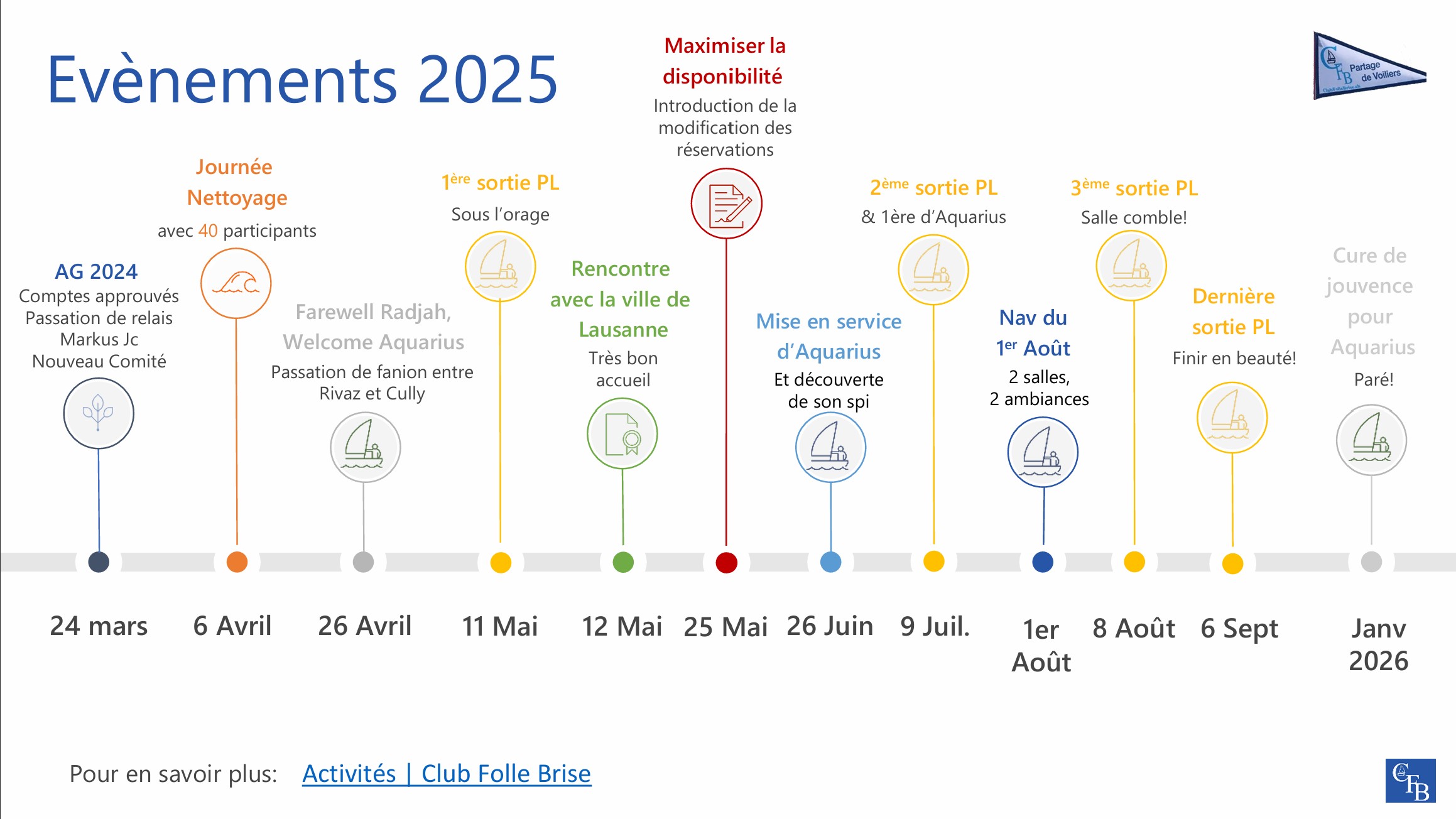 AG2026-01