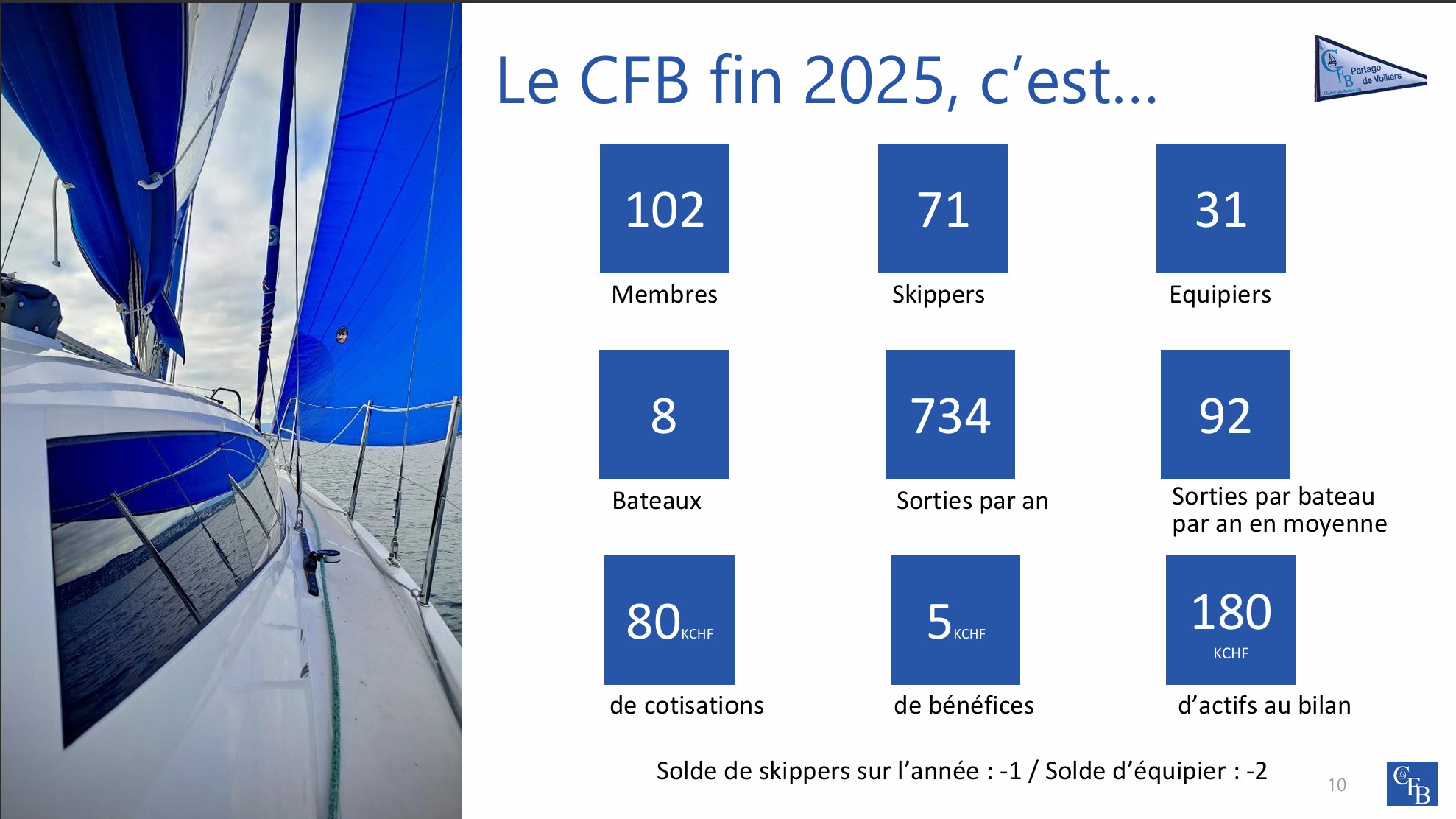 AG2026-1