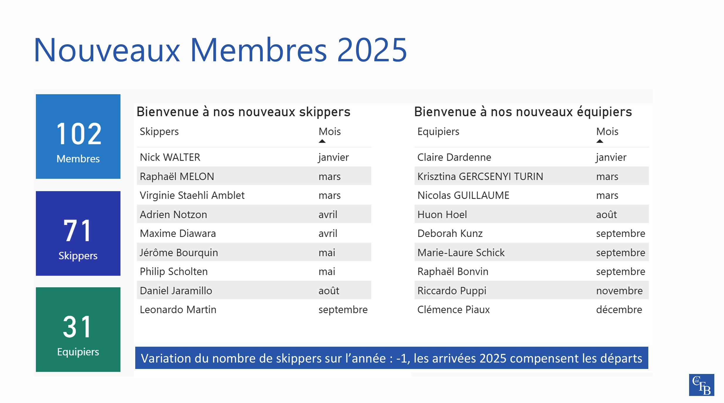 AG2026-3