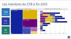 AG2026-2